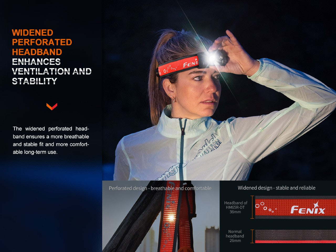 Fenix HM65R-DT Trail Running LED Headlamp - We The Collective