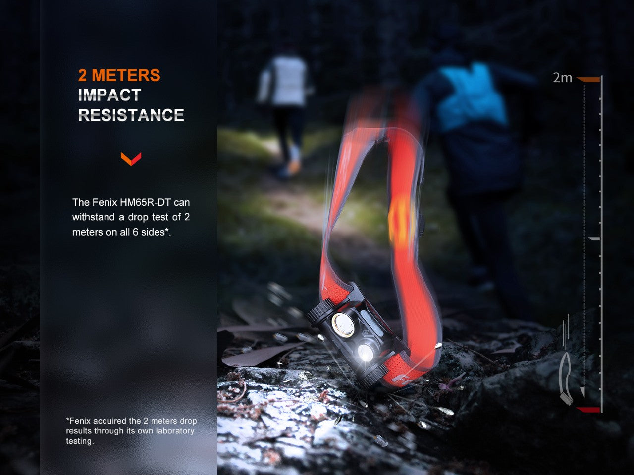 Fenix HM65R-DT Trail Running LED Headlamp - We The Collective