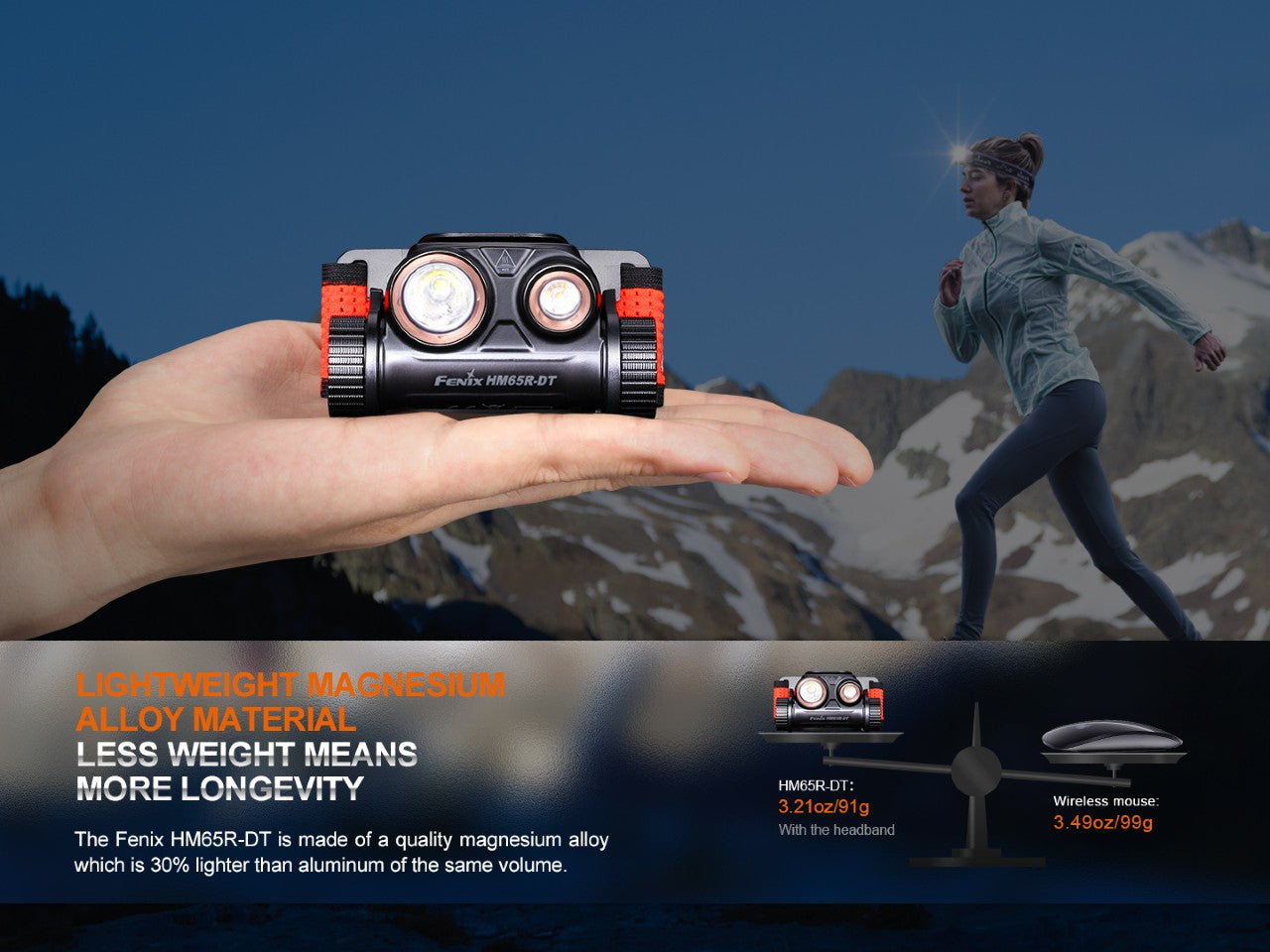 Fenix HM65R-DT Trail Running LED Headlamp - We The Collective