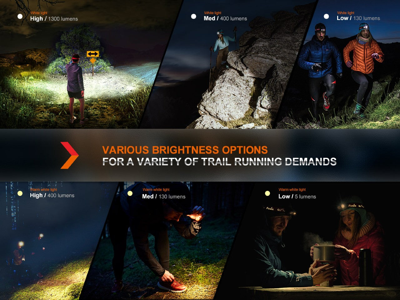 Fenix HM65R-DT Trail Running LED Headlamp - We The Collective
