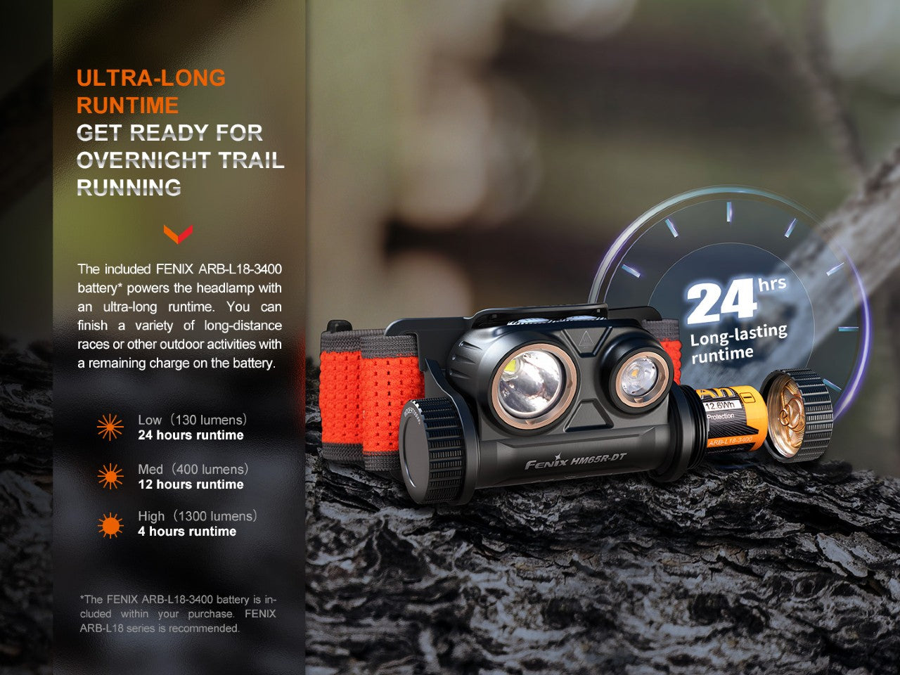 Fenix HM65R-DT Trail Running LED Headlamp - We The Collective
