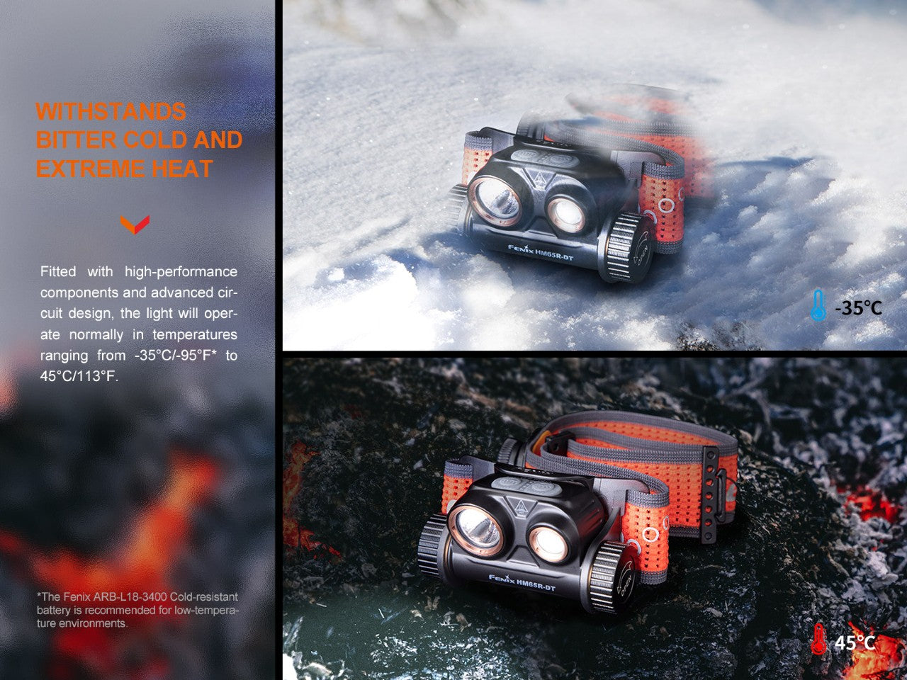 Fenix HM65R-DT Trail Running LED Headlamp - We The Collective