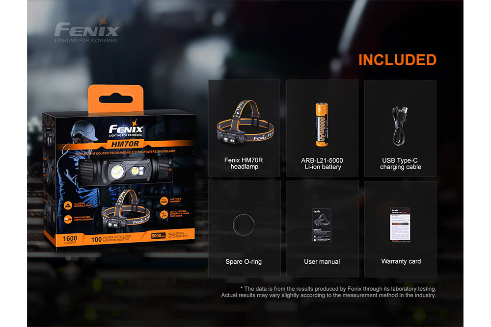 Fenix HM70R Rechargeable LED Headlamp - 1600 Lumens - We The Collective