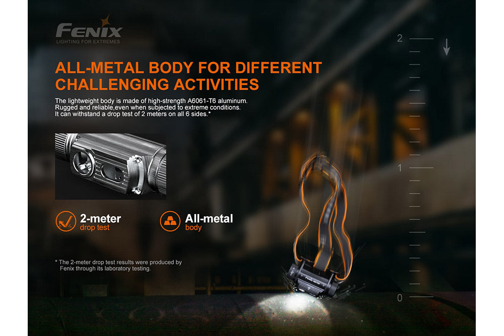 Fenix HM70R Rechargeable LED Headlamp - 1600 Lumens - We The Collective