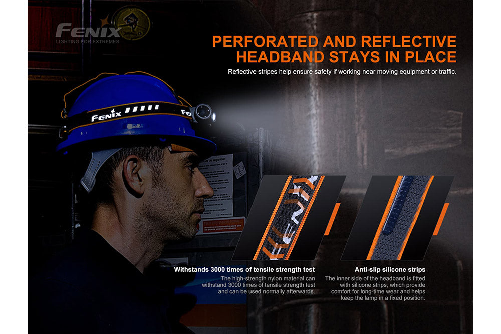 Fenix HM70R Rechargeable LED Headlamp - 1600 Lumens - We The Collective