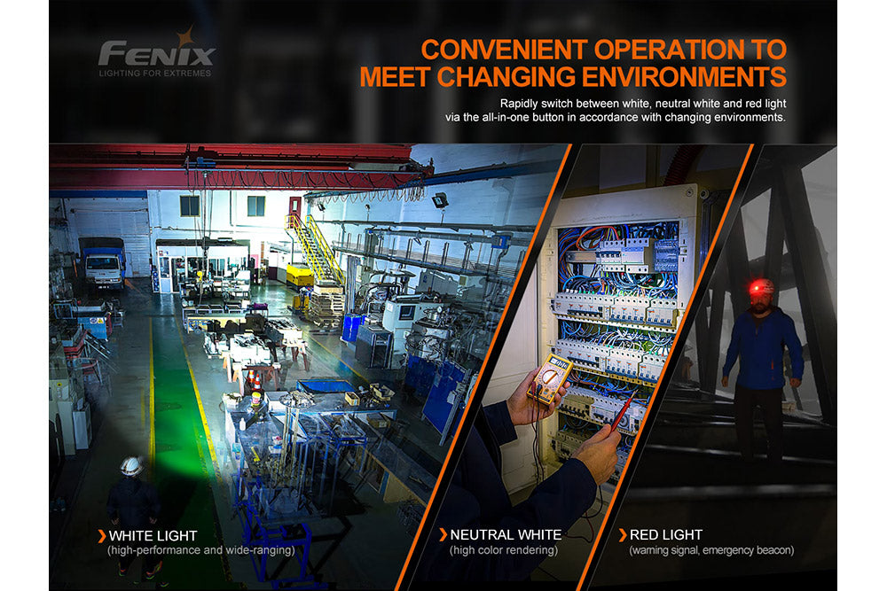Fenix HM70R Rechargeable LED Headlamp - 1600 Lumens - We The Collective
