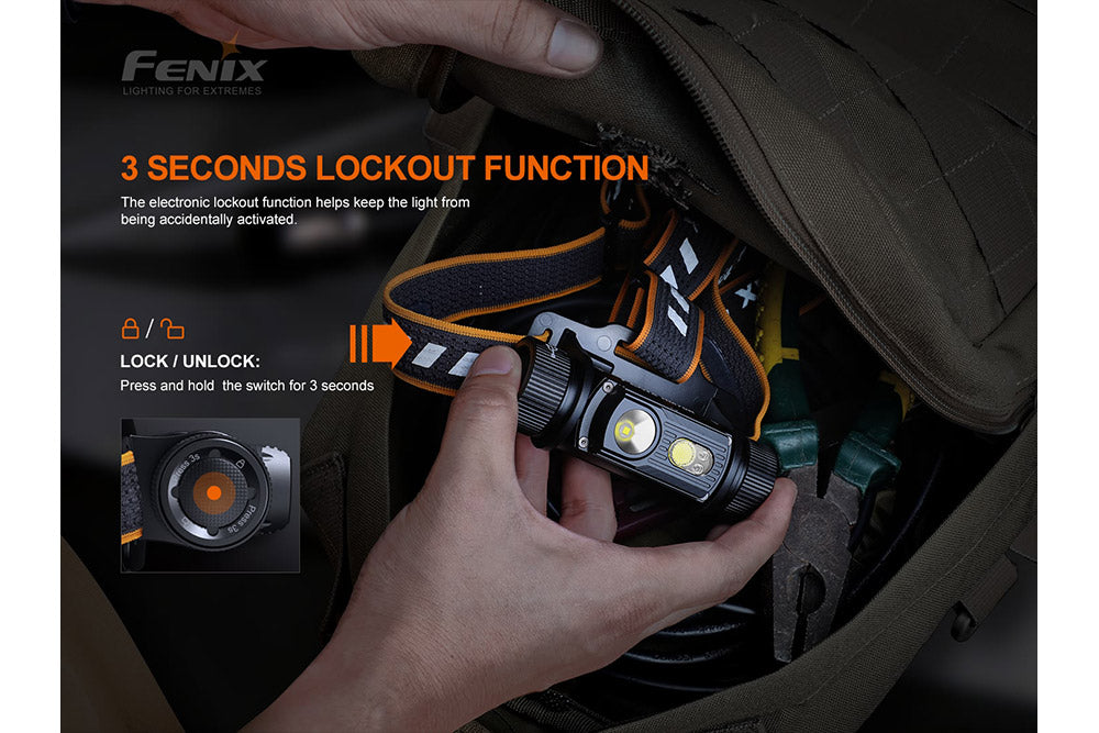 Fenix HM70R Rechargeable LED Headlamp - 1600 Lumens - We The Collective