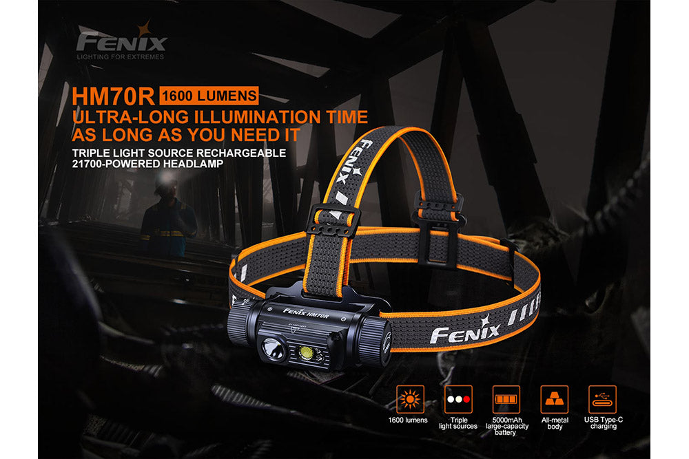 Fenix HM70R Rechargeable LED Headlamp - 1600 Lumens - We The Collective