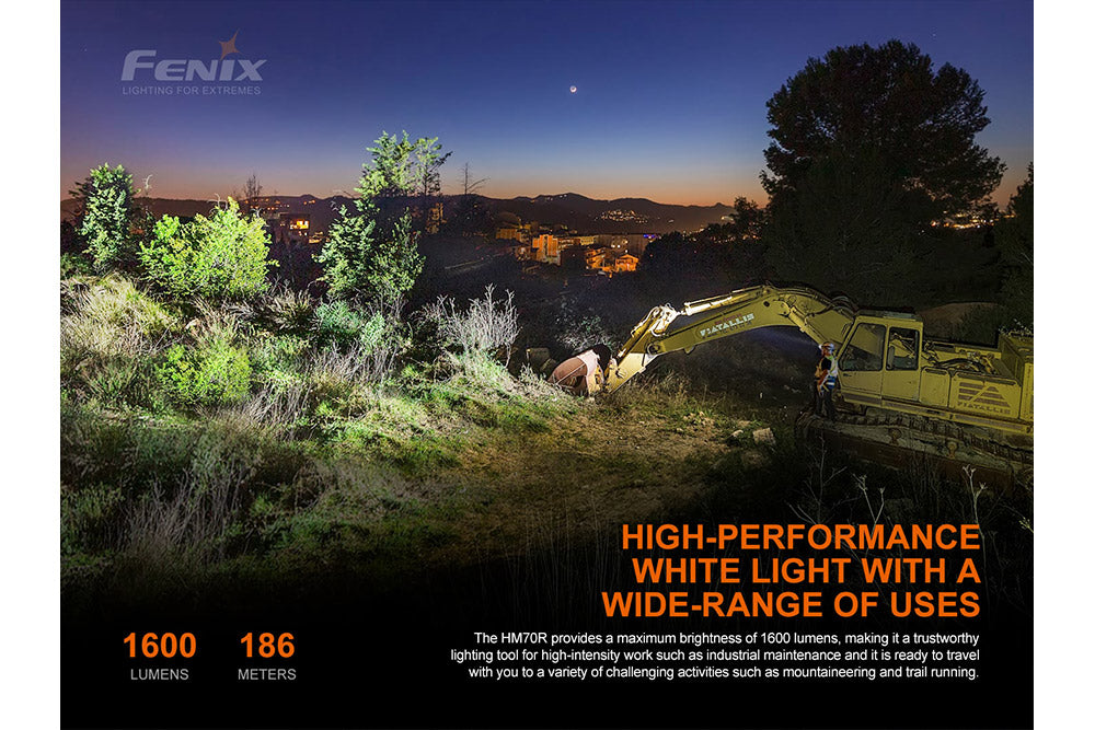 Fenix HM70R Rechargeable LED Headlamp - 1600 Lumens - We The Collective