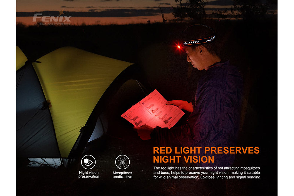 Fenix HM70R Rechargeable LED Headlamp - 1600 Lumens - We The Collective