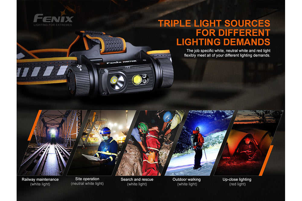 Fenix HM70R Rechargeable LED Headlamp - 1600 Lumens - We The Collective