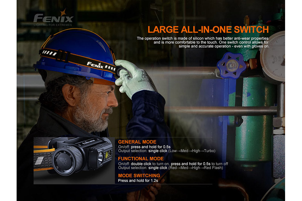 Fenix HM70R Rechargeable LED Headlamp - 1600 Lumens - We The Collective
