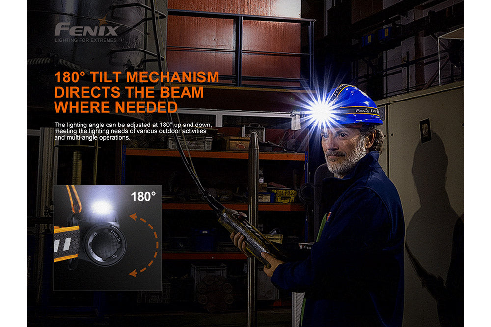Fenix HM70R Rechargeable LED Headlamp - 1600 Lumens - We The Collective