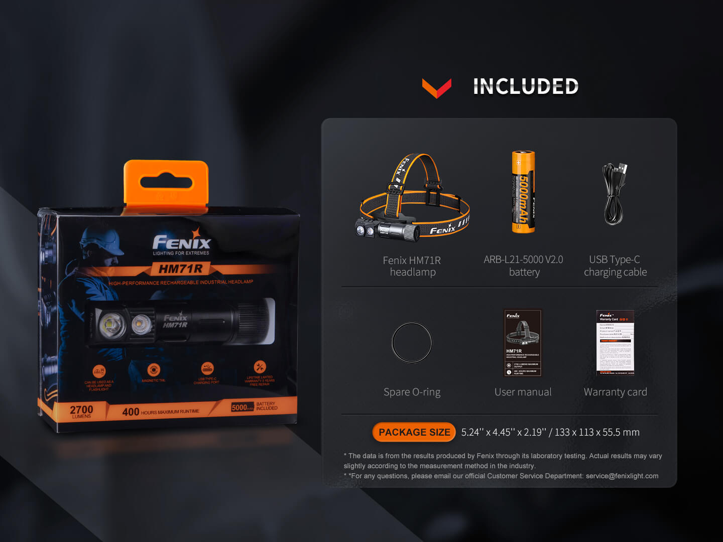 Fenix HM71R rechargeable industrial LED headlamp with adjustable straps and battery accessories on a plain background.