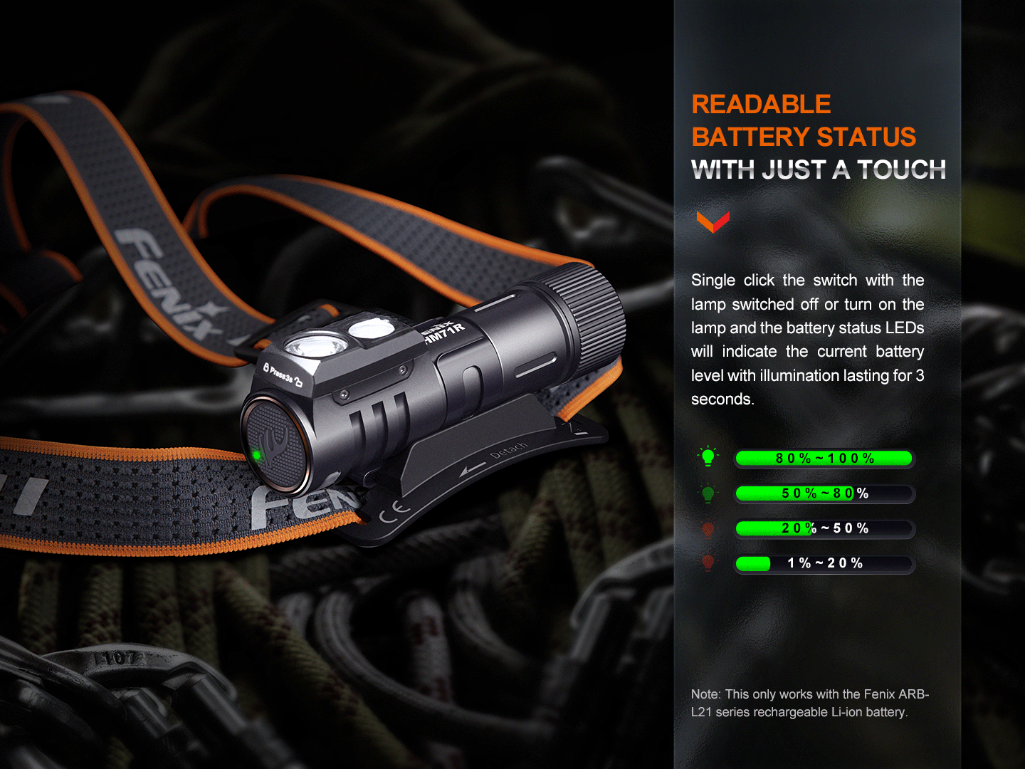 Fenix HM71R rechargeable industrial LED headlamp with battery status indicator, black headlamp with adjustable straps and LED light.