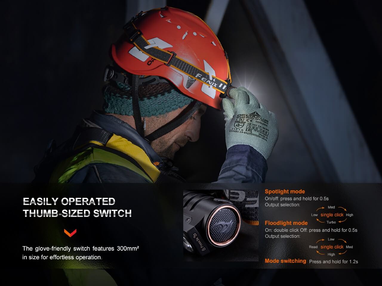 Fenix HM71R rechargeable industrial LED headlamp with adjustable straps and LED light, switch and battery compartment visible.