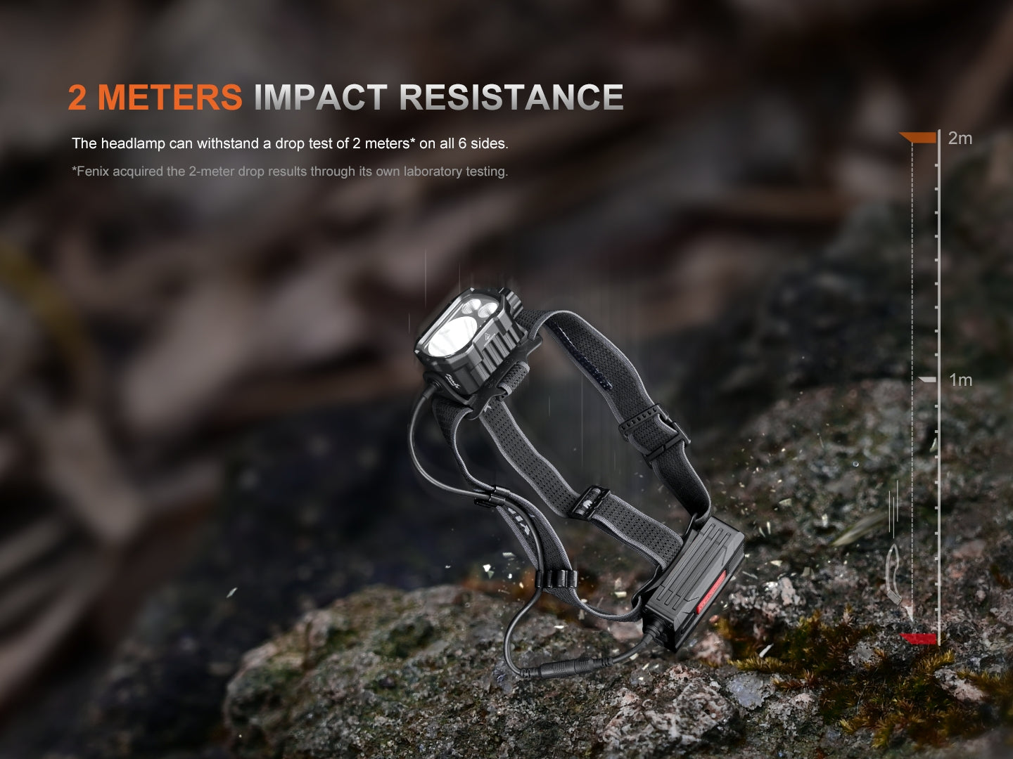 Fenix HP35R Search and Rescue headlamp with adjustable strap and bright LED light, designed for outdoor and rescue use.