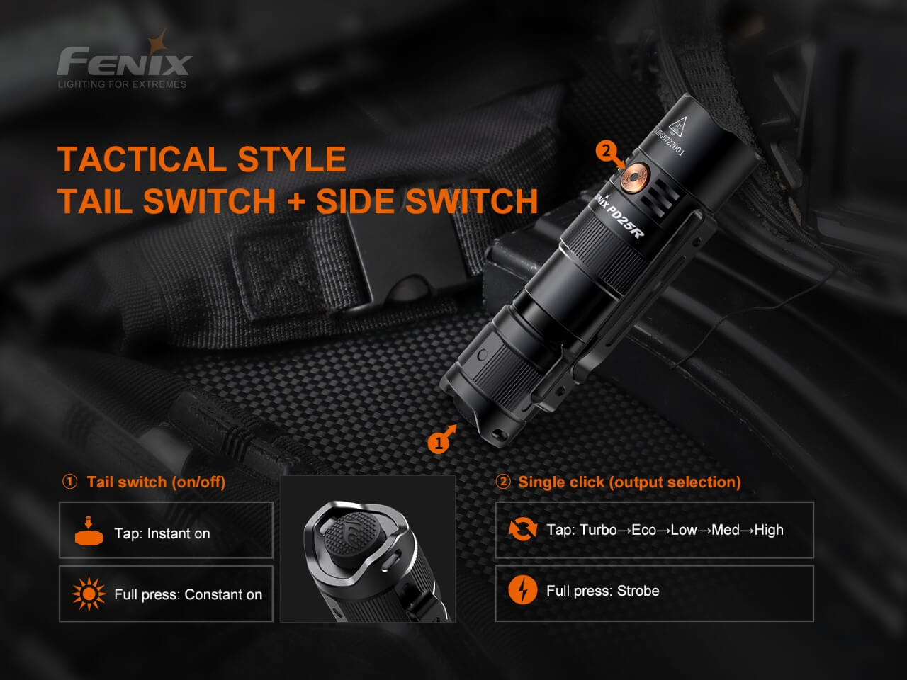 Fenix PD25R rechargeable LED EDC flashlight with tactical design and compact size on a neutral background.