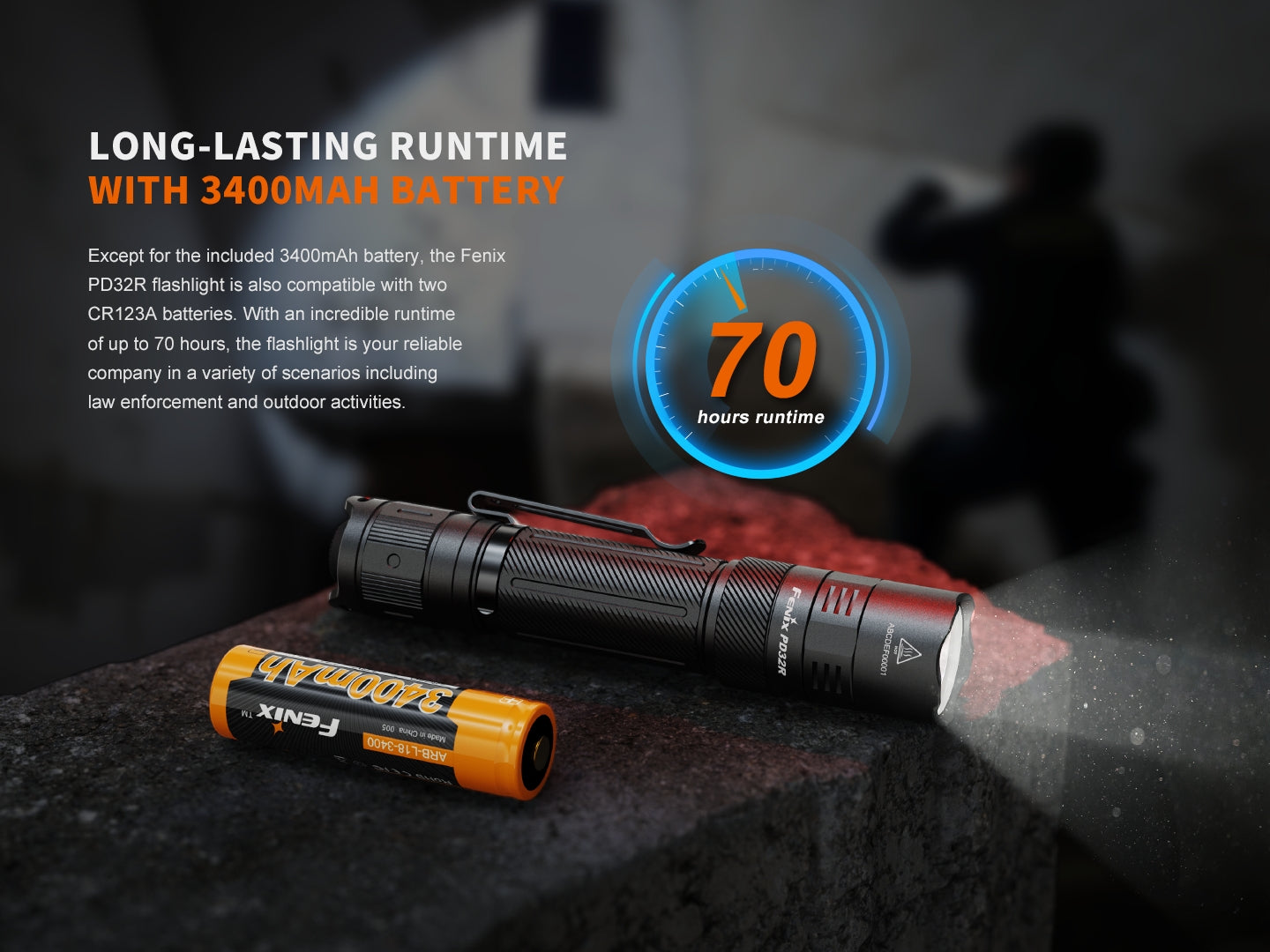 Fenix PD32R Rechargeable Silent Switch LED Flashlight - OVERLANDERS Outfitter