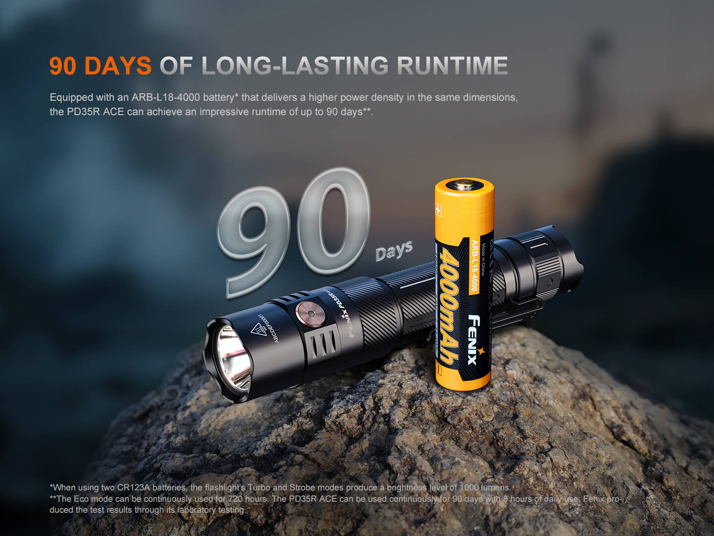 Fenix PD35R ACE Multi-mode Tactical Flashlight - We The Collective