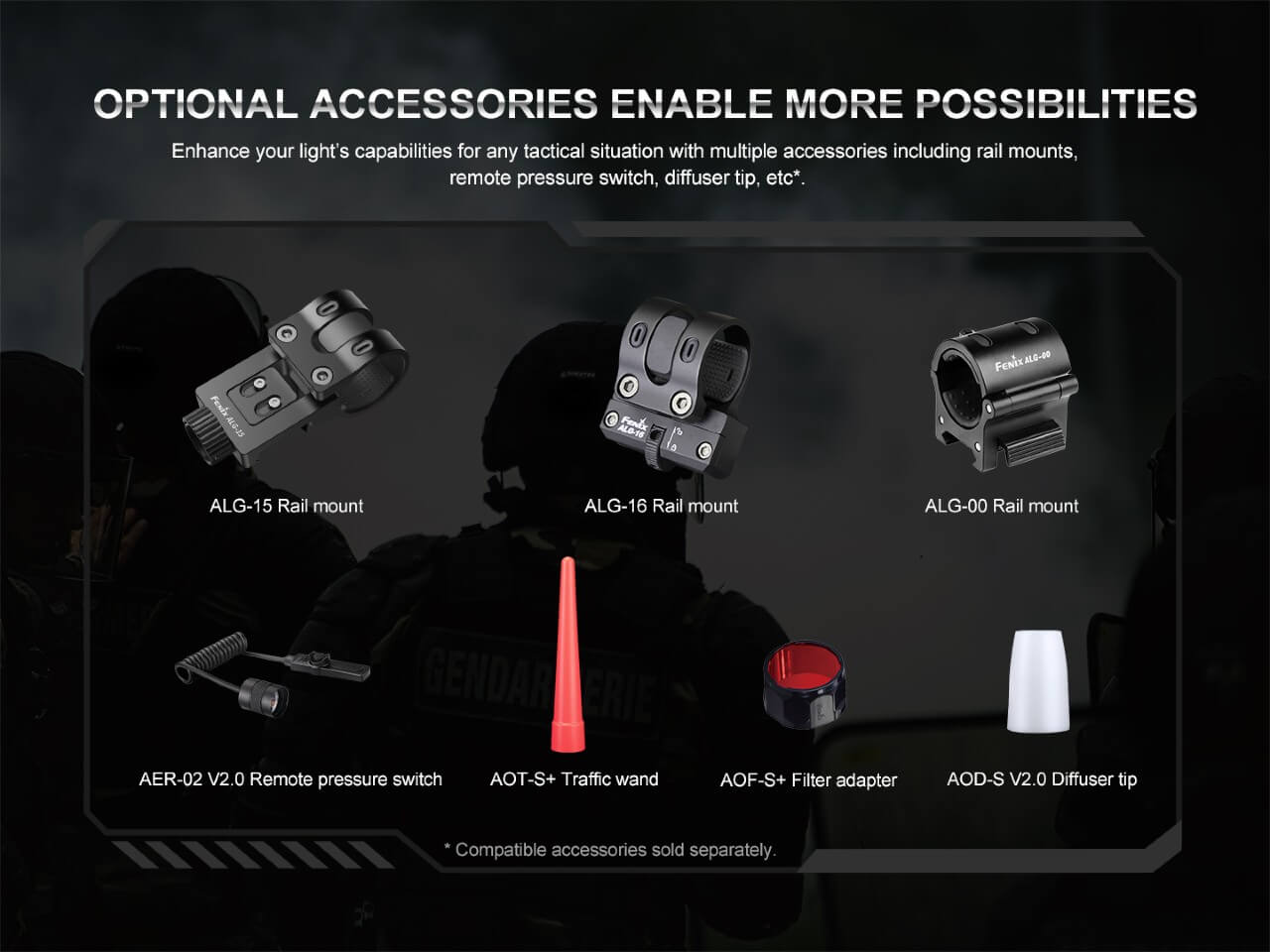 Fenix PD35R compact rechargeable tactical flashlight with accessories displayed on a neutral background.