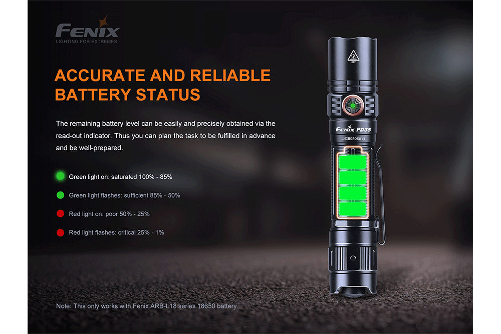 Fenix PD35 V3.0 tactical flashlight with battery status display, emitting bright light for everyday carry and outdoor use.