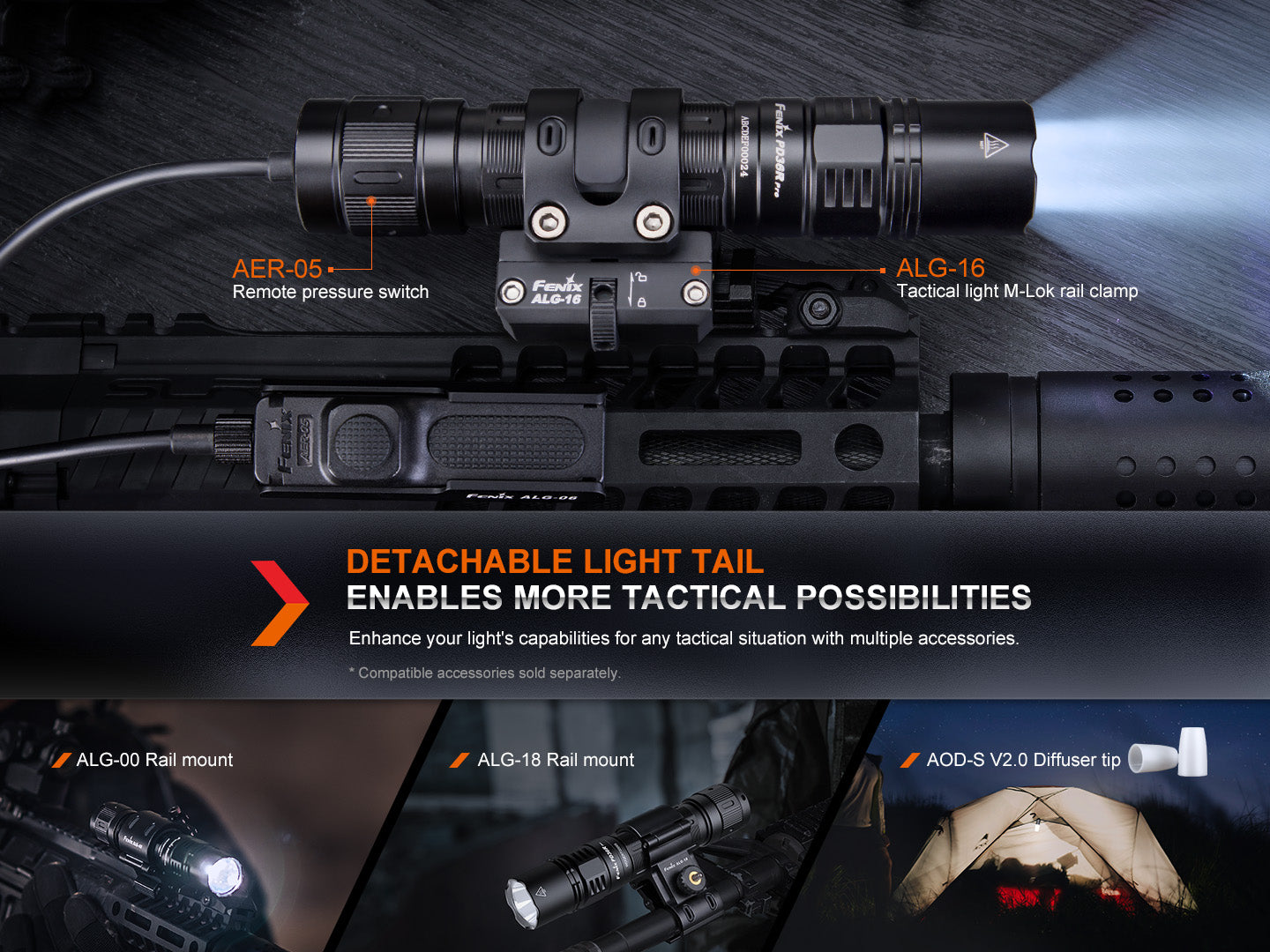 Fenix PD36R Pro 2800 Lumen Flashlight - We The Collective