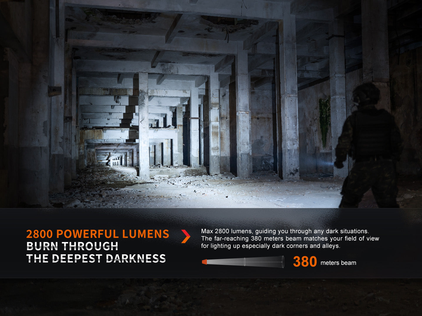 Fenix PD36R Pro 2800 Lumen Flashlight - We The Collective