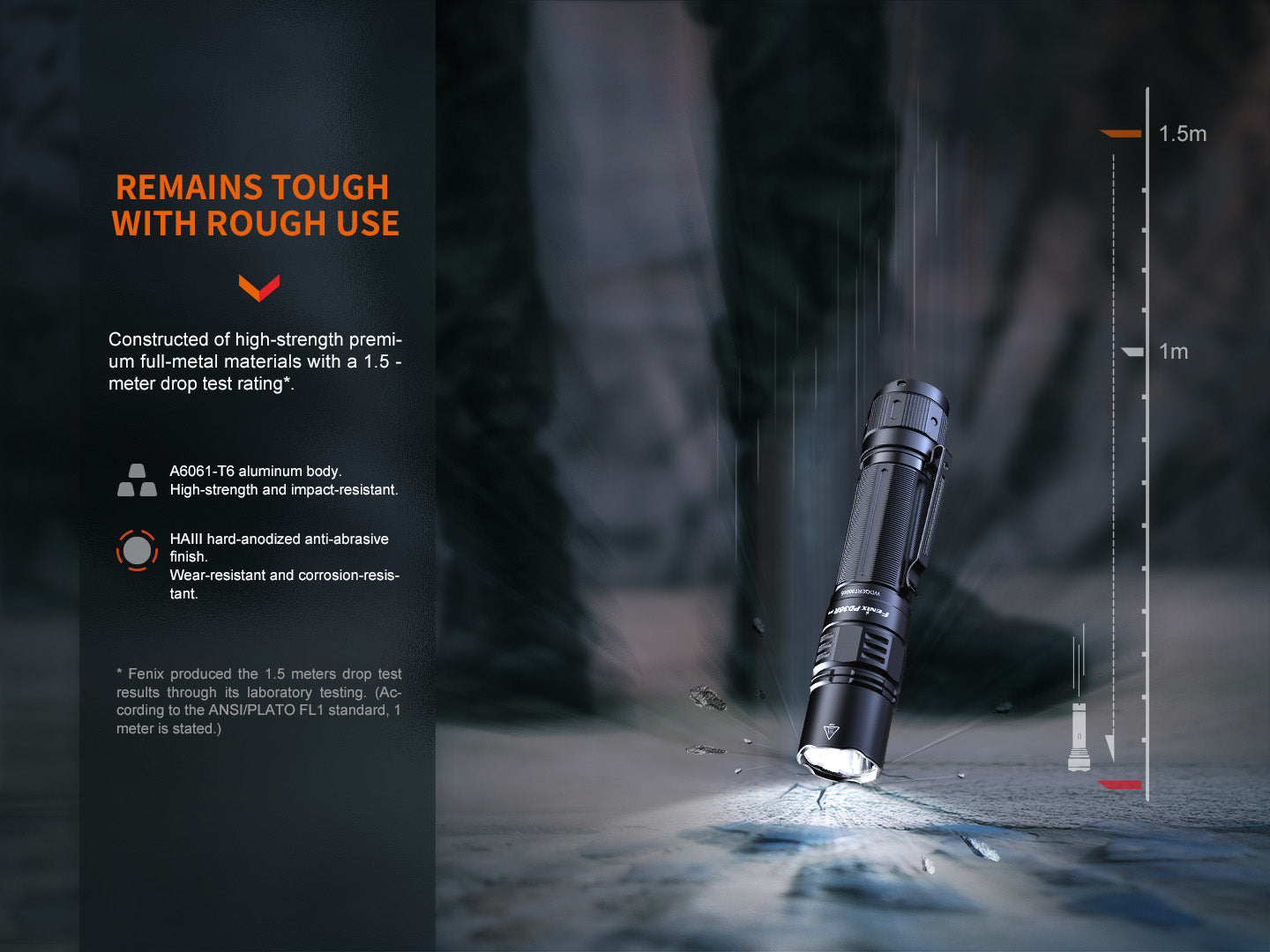 Fenix PD36R Pro 2800 Lumen Flashlight - We The Collective