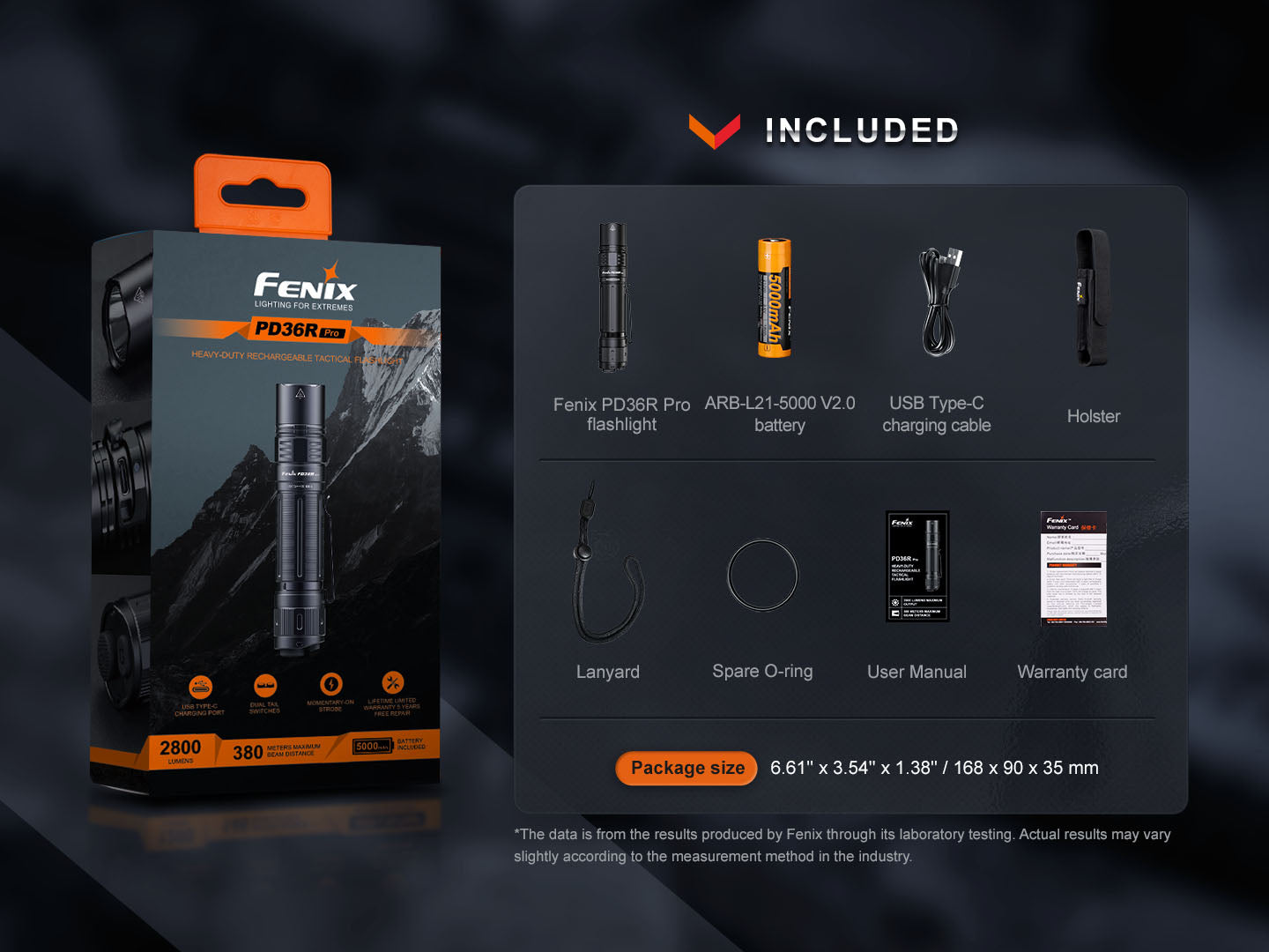 Fenix PD36R Pro 2800 Lumen Flashlight - We The Collective