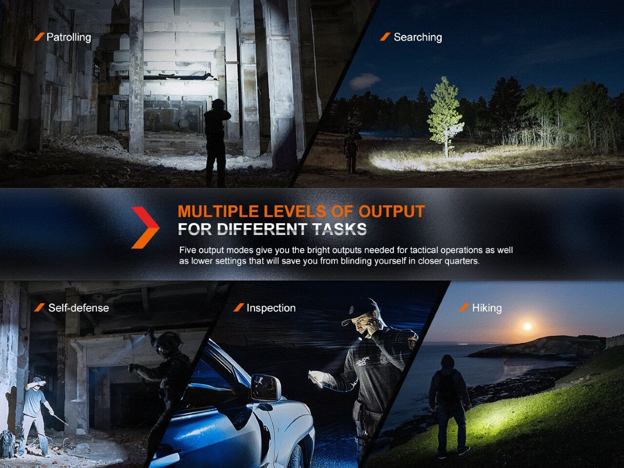 Fenix PD36R Pro 2800 Lumen Flashlight - We The Collective