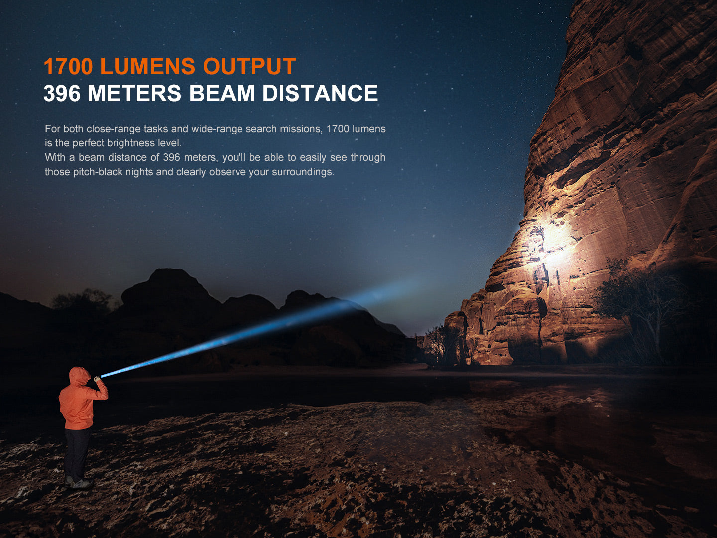 Fenix PD36R V2 Compact Rechargeable Tactical Flashlight - 1700 Lumens - We The Collective