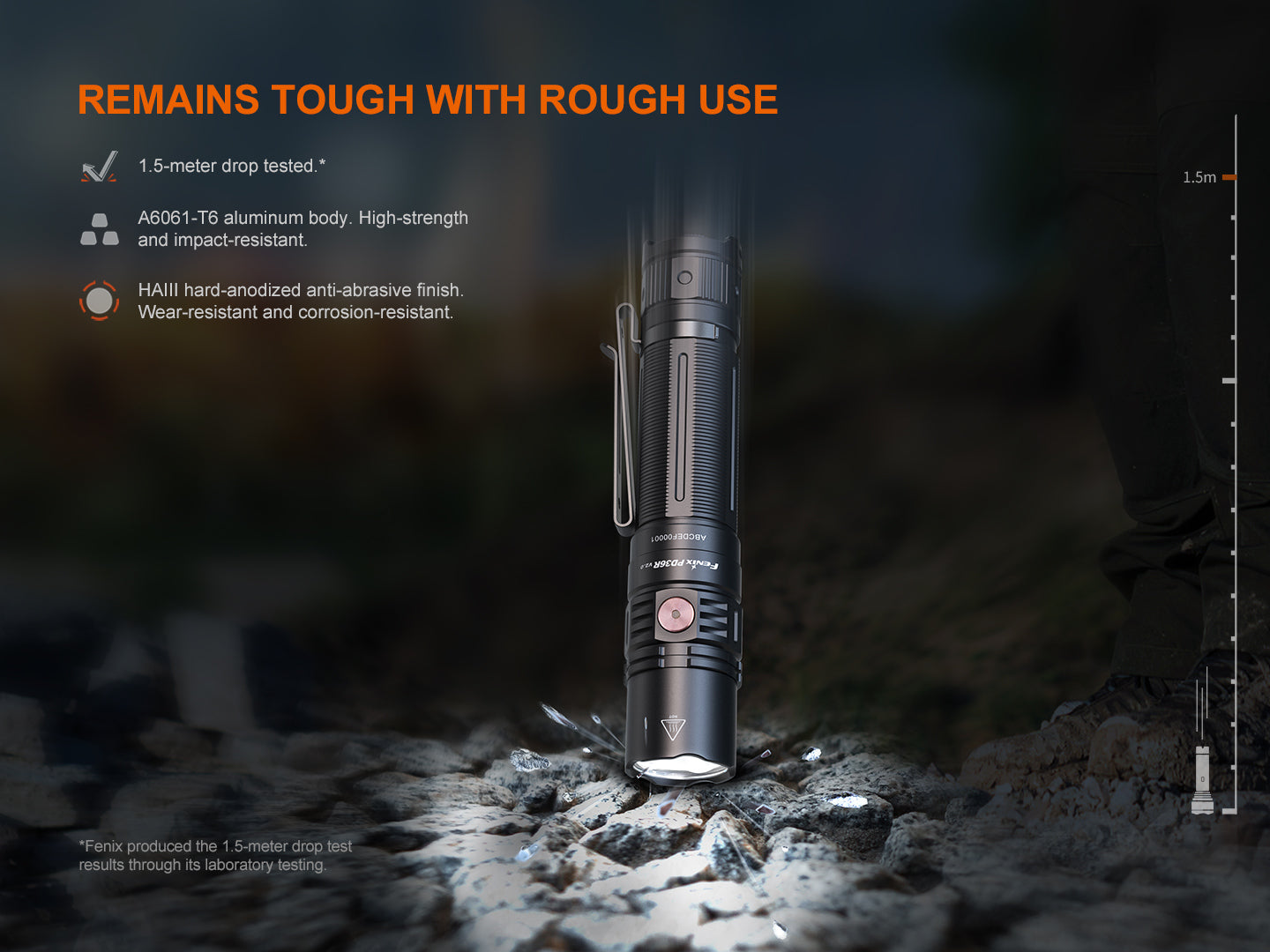 Fenix PD36R V2 Compact Rechargeable Tactical Flashlight - 1700 Lumens - We The Collective