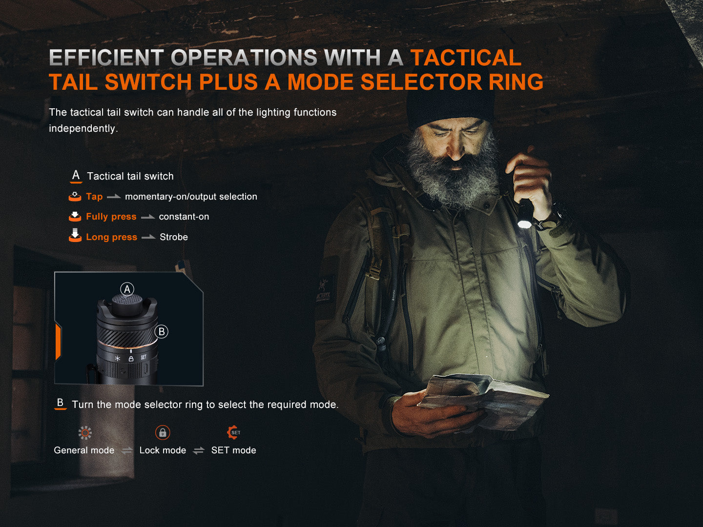 Fenix PD45R ACE Multi-Mode Tactical Flashlight - We The Collective