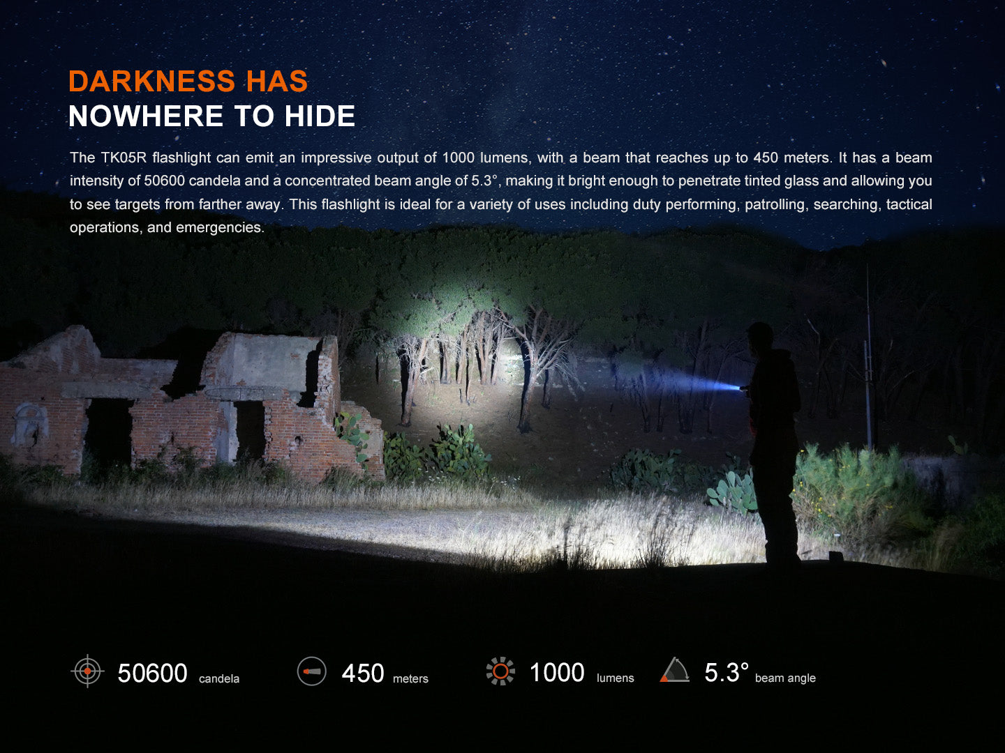 Fenix TK05R compact tactical EDC flashlight shining light through trees, showcasing durable design and bright LED beam.