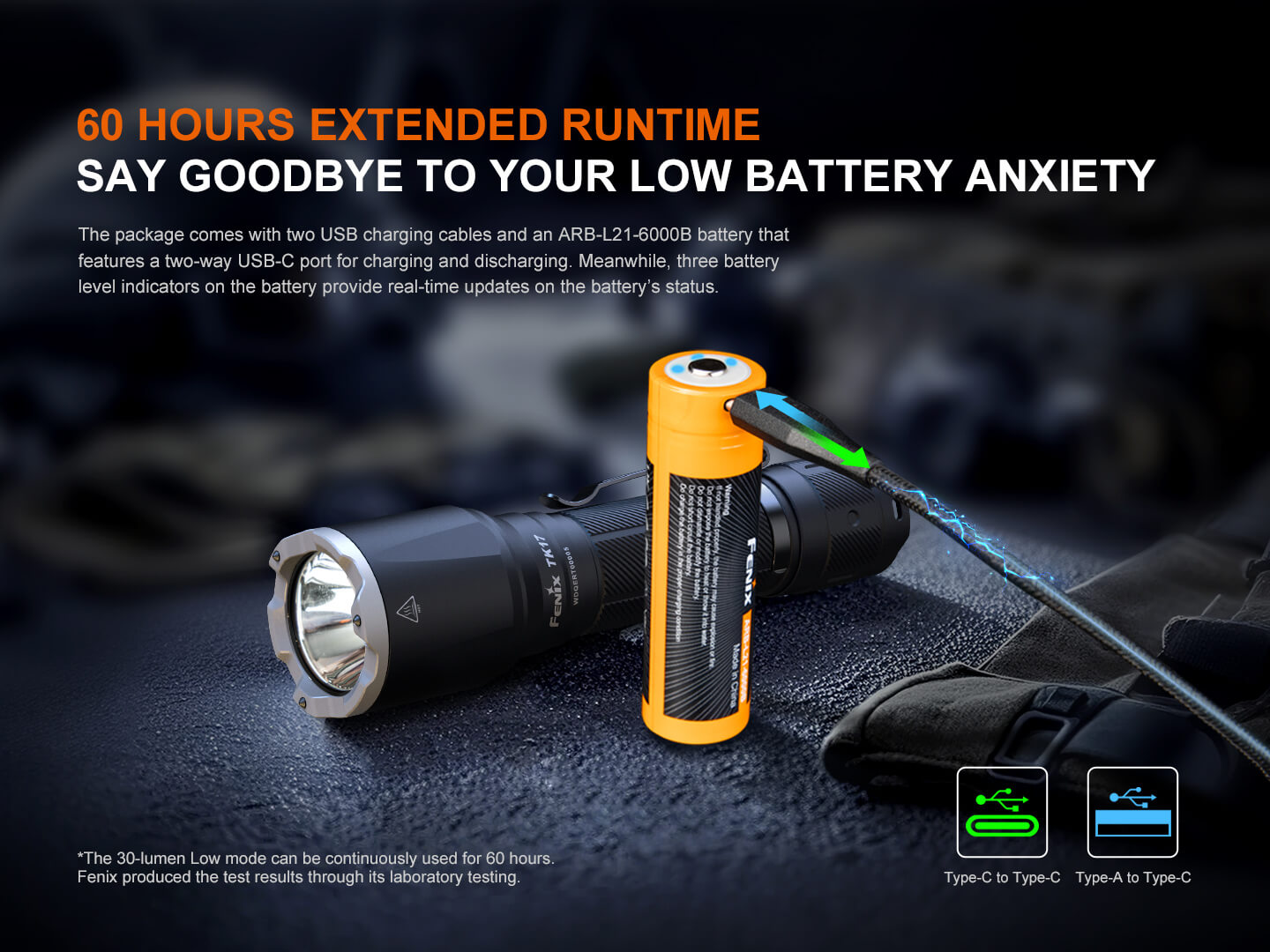 Fenix TK17 tactical flashlight with dual switch, showcasing sleek design and bright illumination features.