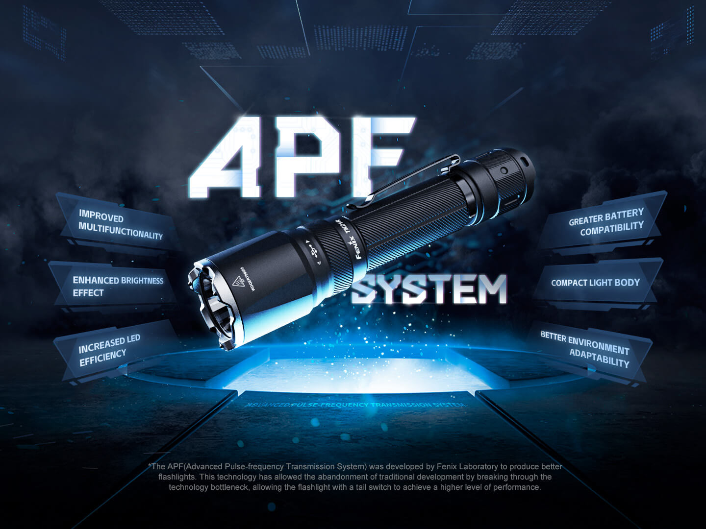 Fenix TK21R Duty Flashlight - We The Collective
