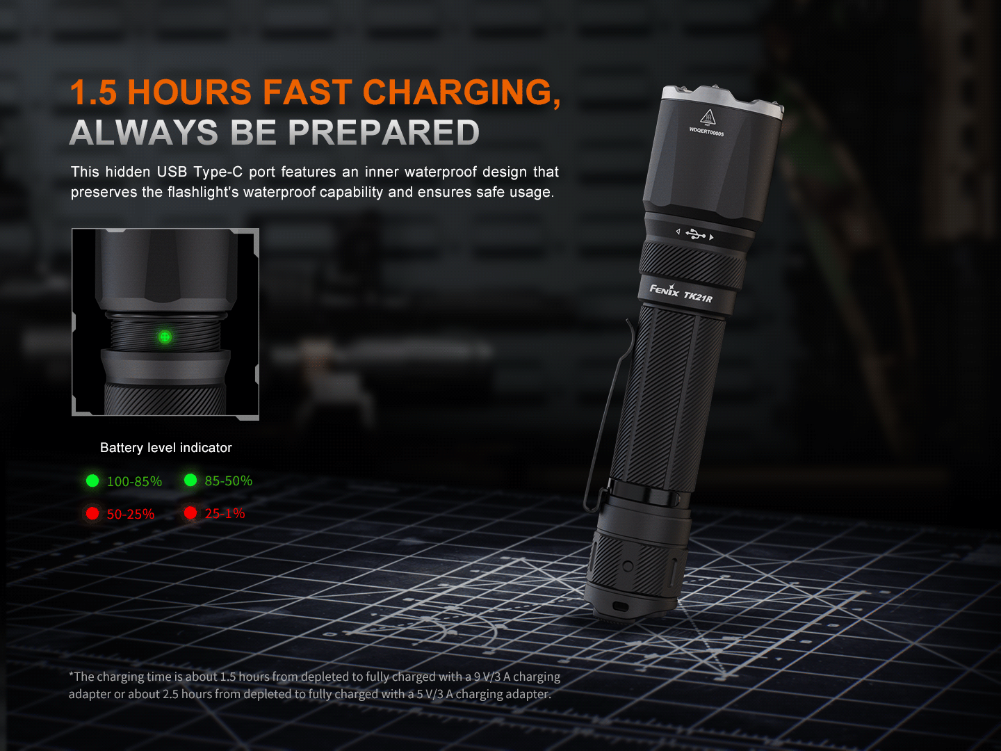 Fenix TK21R Duty Flashlight - We The Collective
