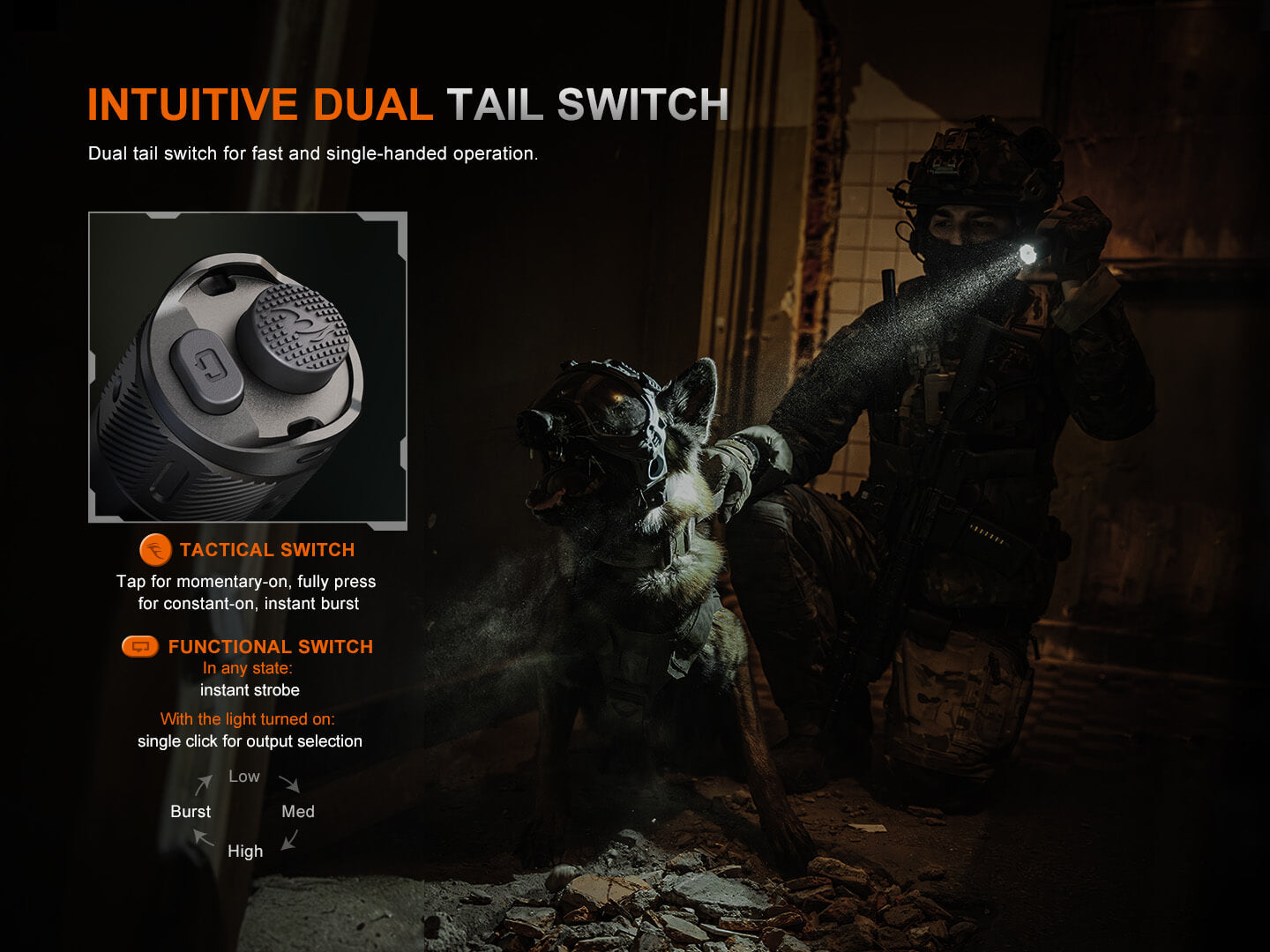 Fenix TK21R Duty Flashlight - We The Collective