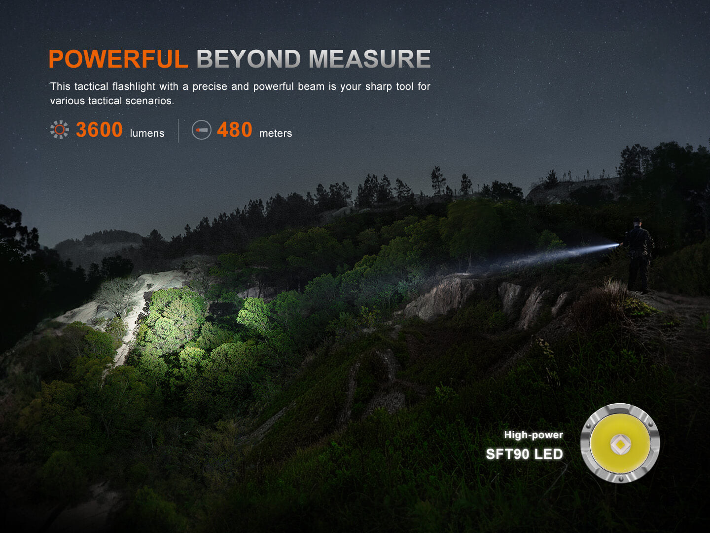 Fenix TK21R Duty Flashlight - We The Collective