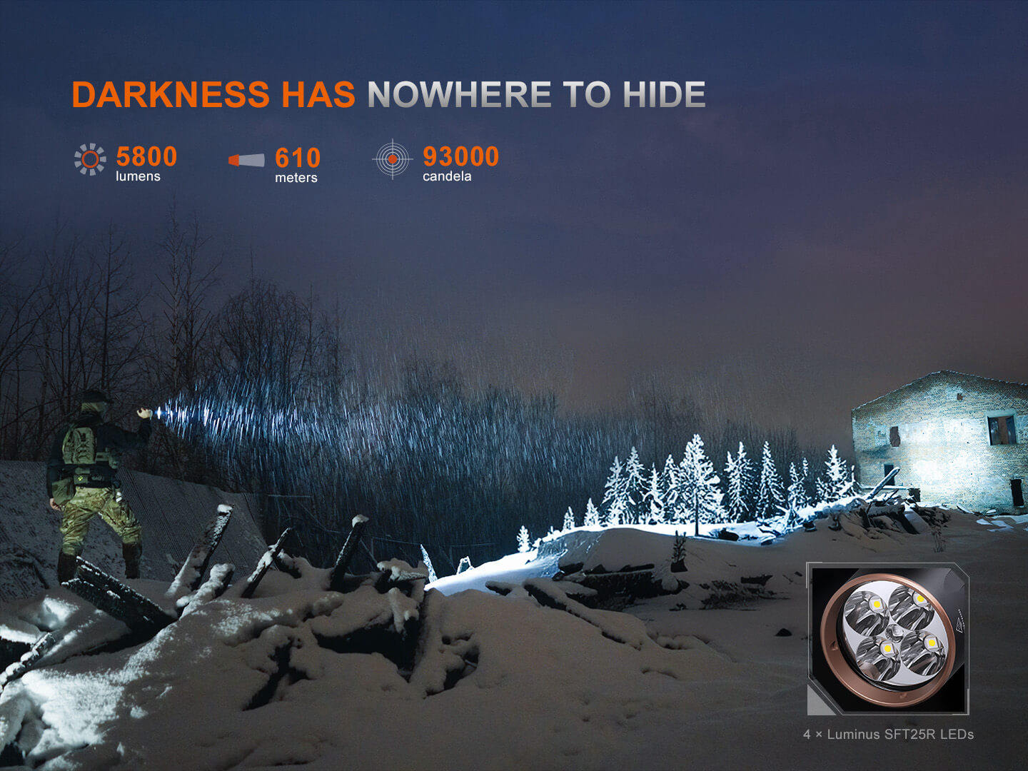 Fenix TK35R UV rechargeable tactical flashlight with high-performance features and durable design, shown in action.