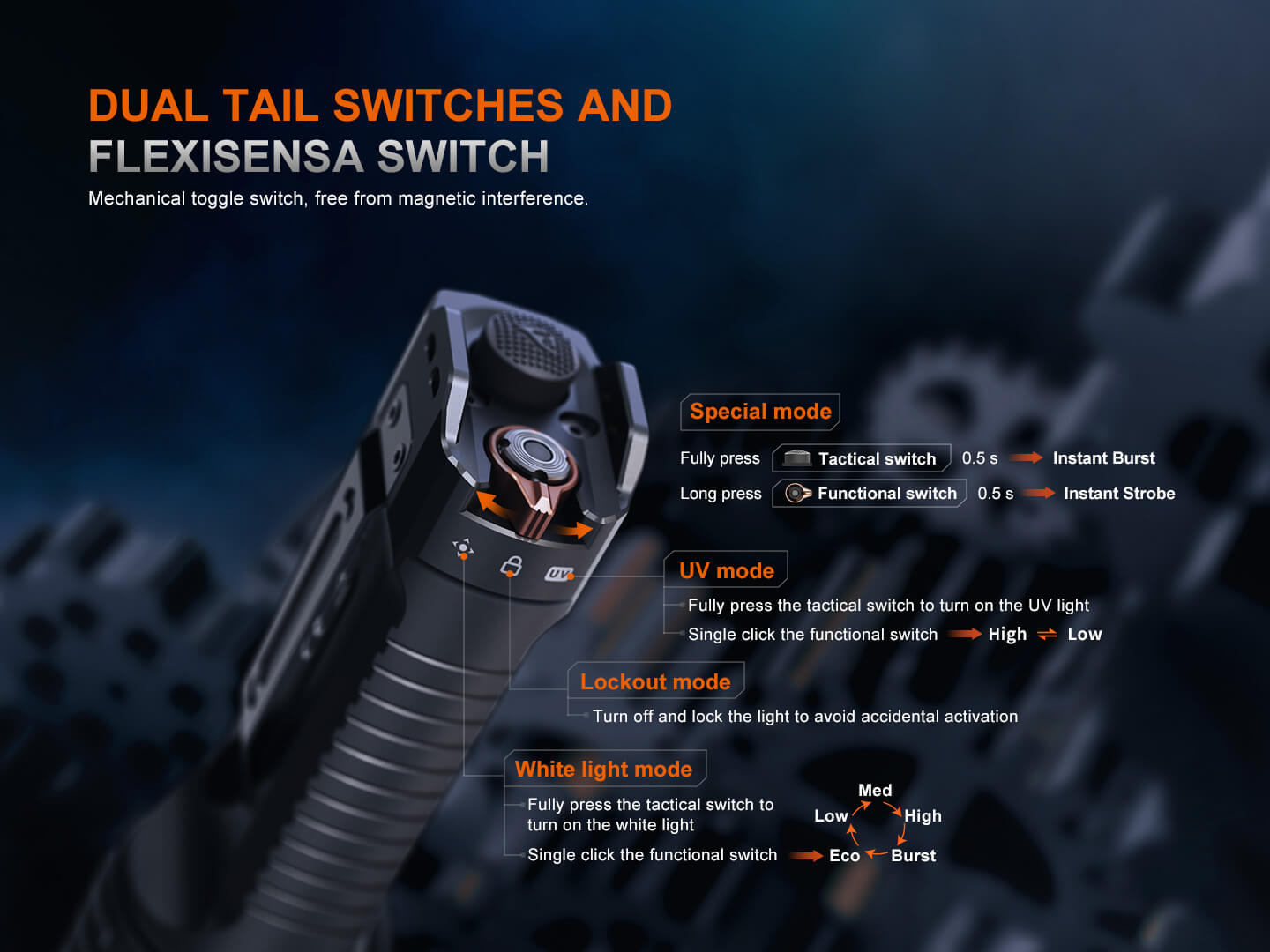 Fenix TK35R UV rechargeable tactical flashlight with a rugged design and bright beam in a dark setting.
