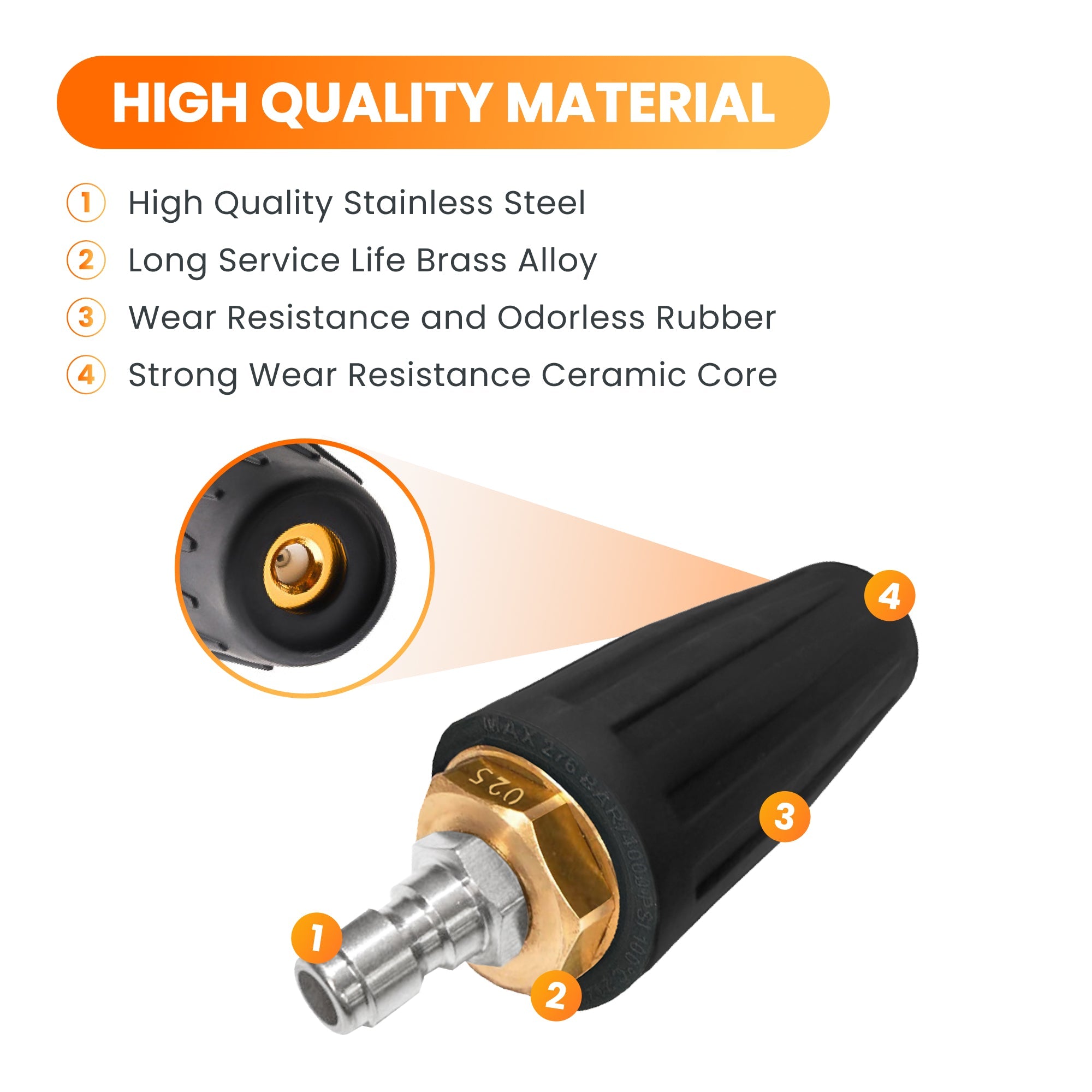 Pressure Washer Turbo Nozzle - OVERLANDERS Outfitter