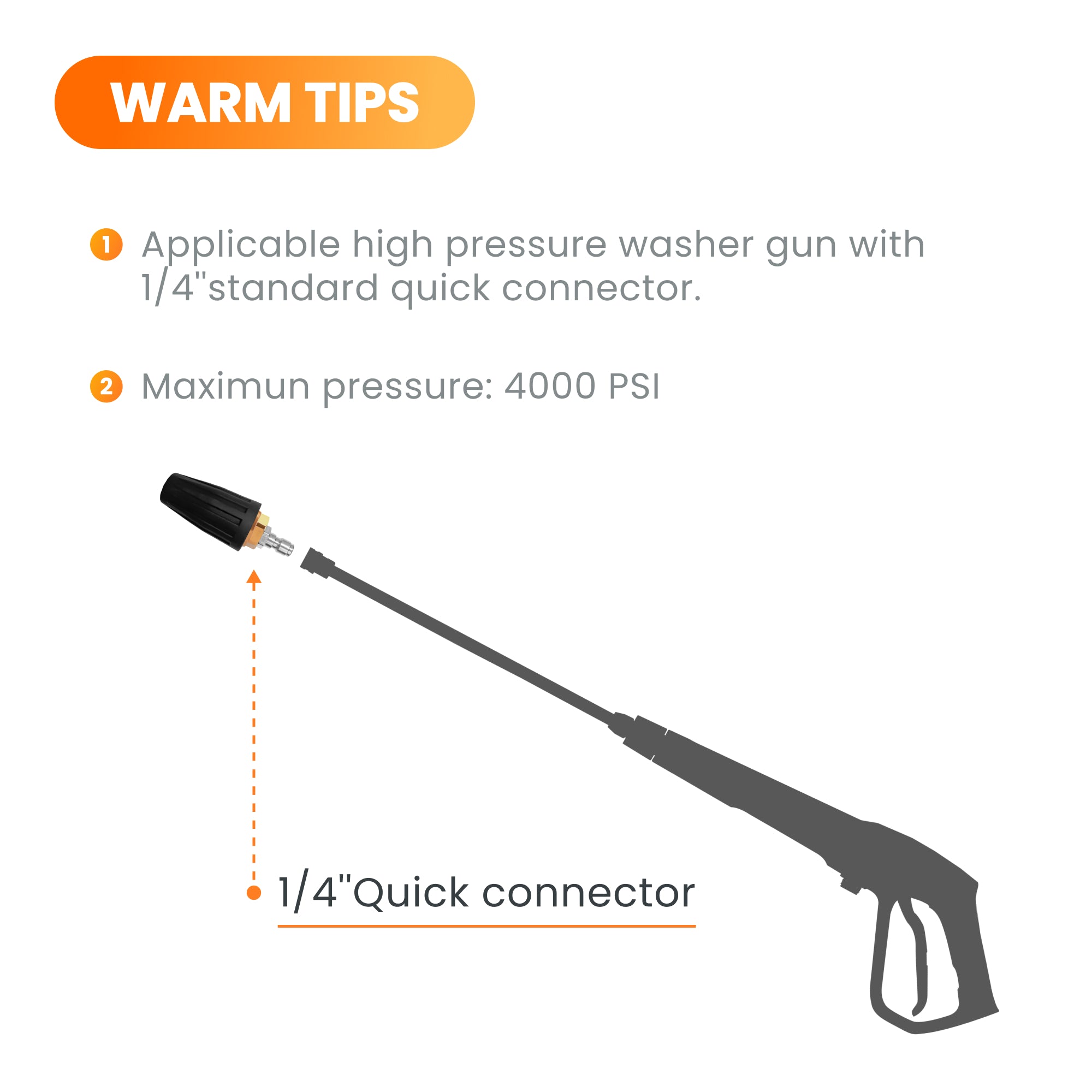 Pressure Washer Turbo Nozzle - OVERLANDERS Outfitter