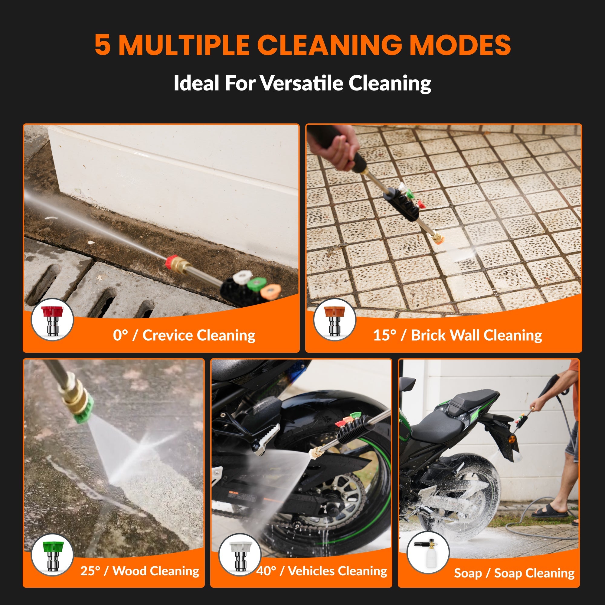 Grandfalls Retractable Pressure Washer G20 - OVERLANDERS Outfitter