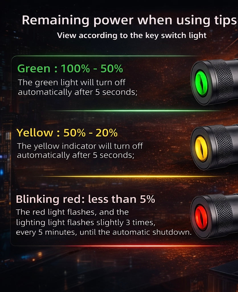 Last Light LLC STRIKE 1800 headlamp with adjustable straps and bright LED light for outdoor activities.