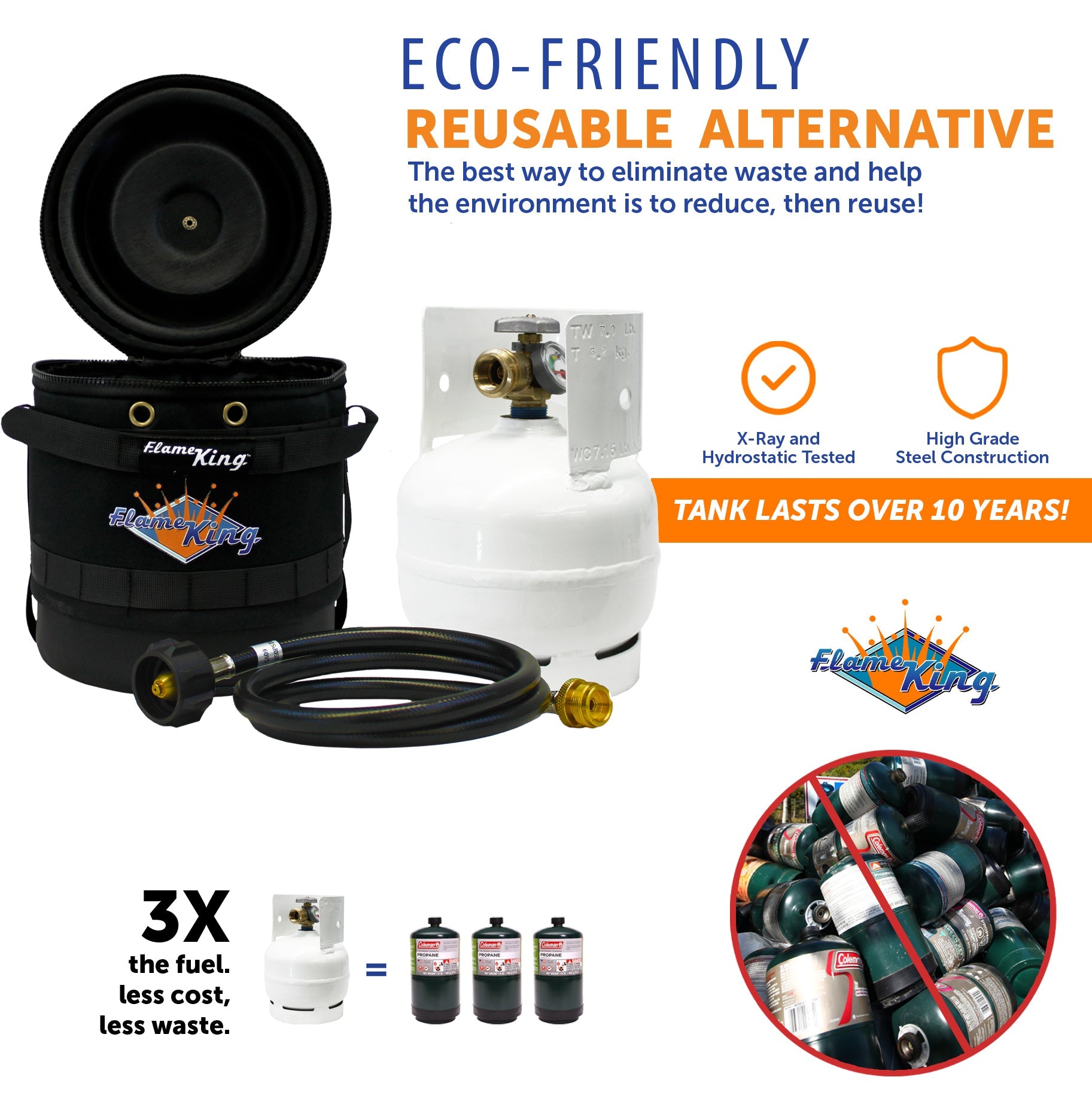 Flame King Propane Gas Hauler Kit 3lb Empty Propane Tank, Adapter Hose and Insulated Protective Carry Case - We The Collective