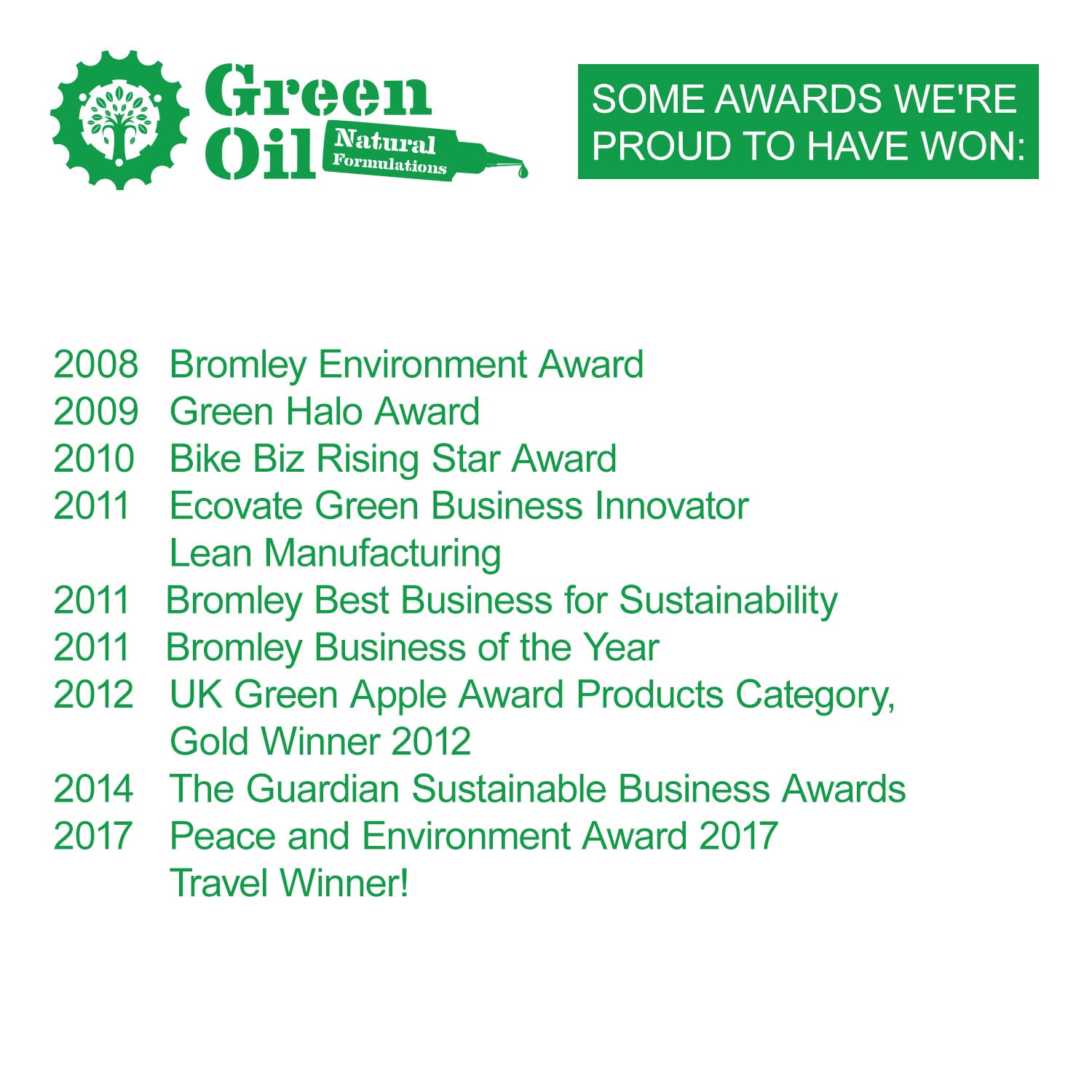 Green Oil Eco Rider Deluxe Set by ZEITBIKE, eco-friendly lubricant and cleaner for bicycles with natural, eco-conscious ingredients.
