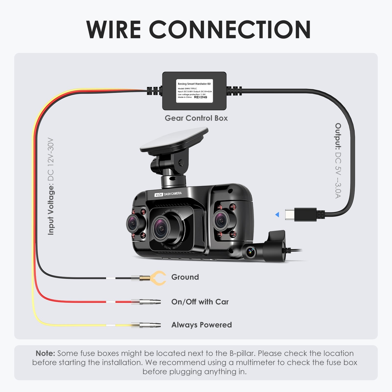 Rexing dash cam hardwire kit with GPS logger and Type-C power cord, fuse tap cable, and installation tool for R4, L4, and RH2 series.