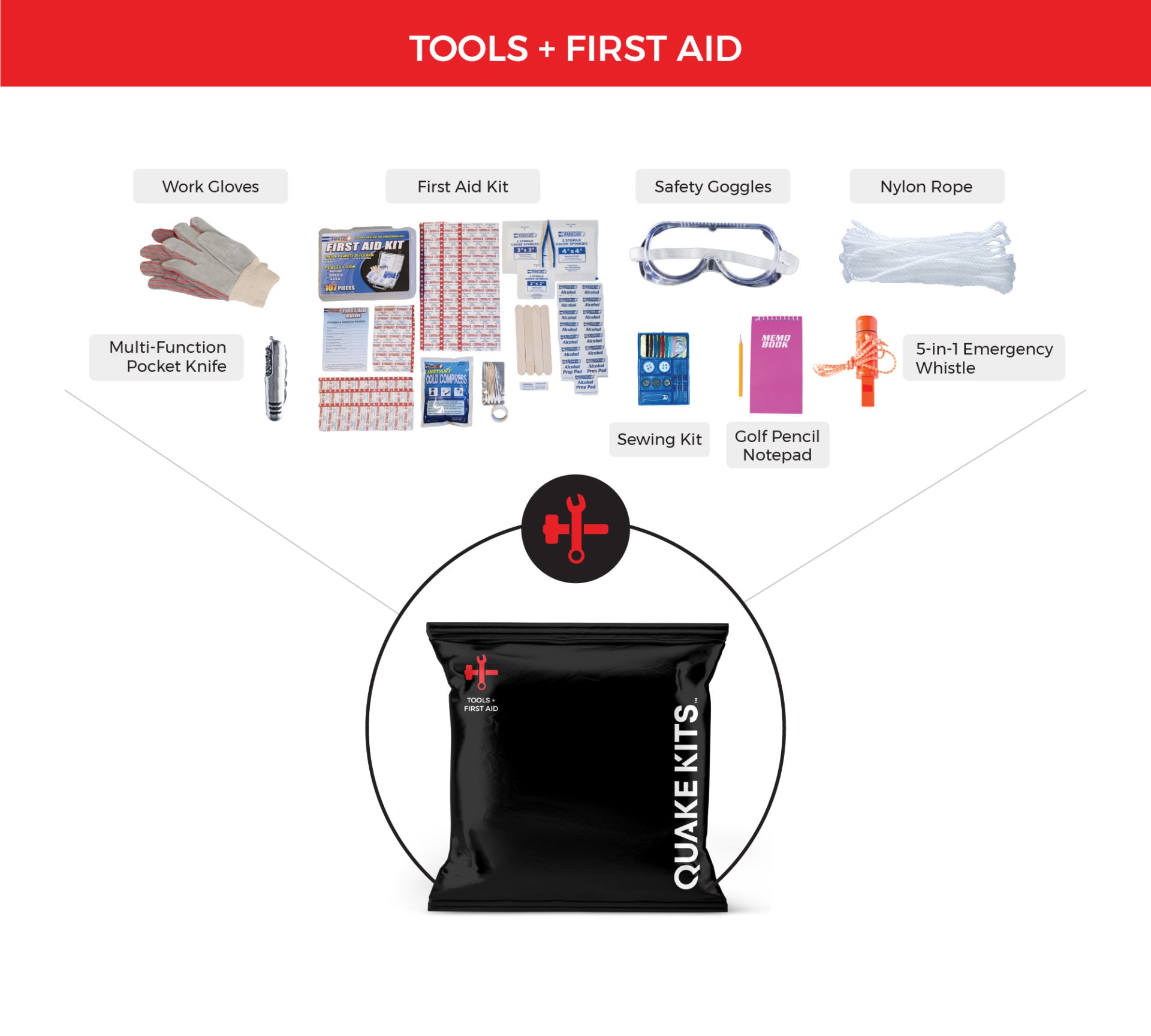 1 Person hurricane preparedness kit in a component bag by QuakeKits, including essential supplies for emergency survival.